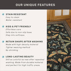 Green and Black Rug for Entryway Indoor- 3x6 Kitchen Floor Mats Non Slip - Image 6