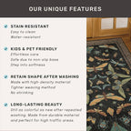Hazo Haus Washable Black 6ft Round Area Rugs - Image 6