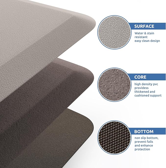 KitchenClouds Kitchen Mat Cushioned Anti Fatigue Kitchen Rug 17.3"x39" Water - Image 5