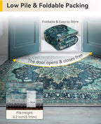 RELEANY Area Rugs Runner 2'x5' Washable Non-Slip, Floral Vintage Distress - Image 6