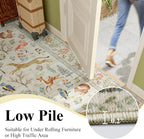 DUKINO 2x5 Rug for Hallway, Washable Kitchen Runner Rug - Image 7