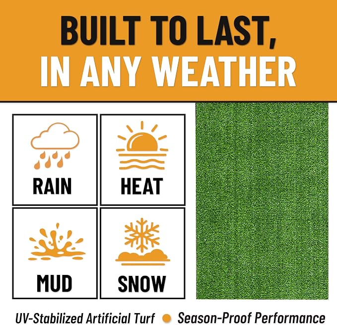Ottomanson Artificial Grass Runner Lite 31" x 54', Fake Grass - Image 5