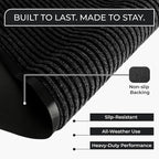 4 Pack 2' x 3' Heavy Duty Entry Mat, Low Profile Door Rug - Image 3