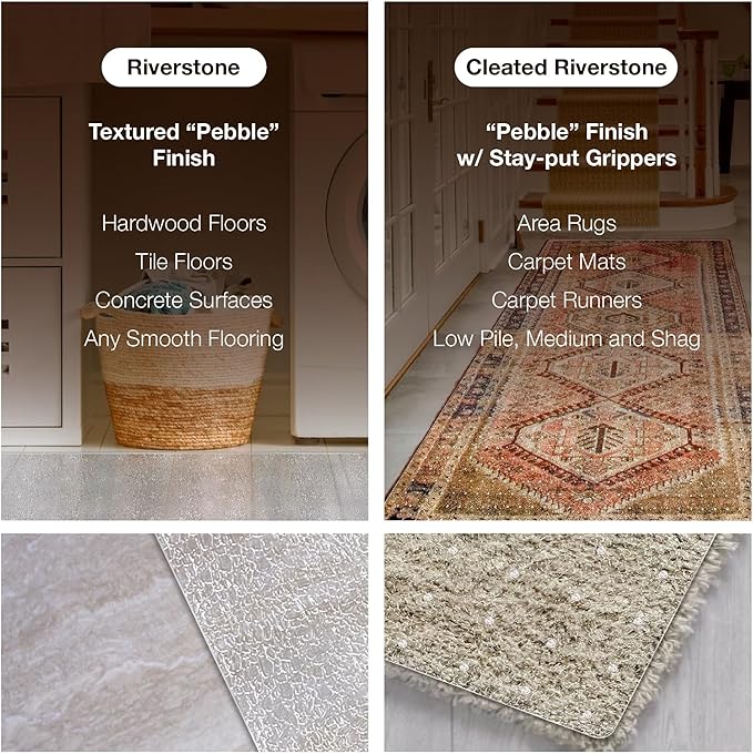 Clear Hard Floor Runner, USA Made, 36 x 72 Inch, 2mm Thick Clear Vinyl - Image 3