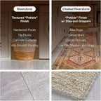 Clear Hard Floor Runner, USA Made, 36 x 72 Inch, 2mm Thick Clear Vinyl - Image 3