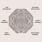 JONATHAN Y Boho Medallion Indoor Outdoor Octagon Area Rug 5 Ft Black/Gray - Image 2