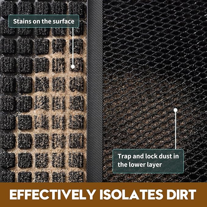 Front Door Mat, Heavy Duty Non-Slip Rubber Dirt Trapper, Quick-Dry Low-Profile - Image 5