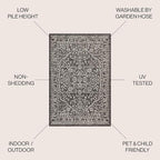 JONATHAN Y Boho Medallion Indoor Outdoor Square Area Rug 5X5 Black/Gray - Image 2