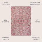 JONATHAN Y Boho Medallion Indoor Outdoor Area Rug 3X5 Light Gray/Fuchsia - Image 2