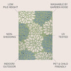 JONATHAN Y Floral Textured Weave Indoor Outdoor Round Area Rug 6 Ft Cream/Green - Image 2