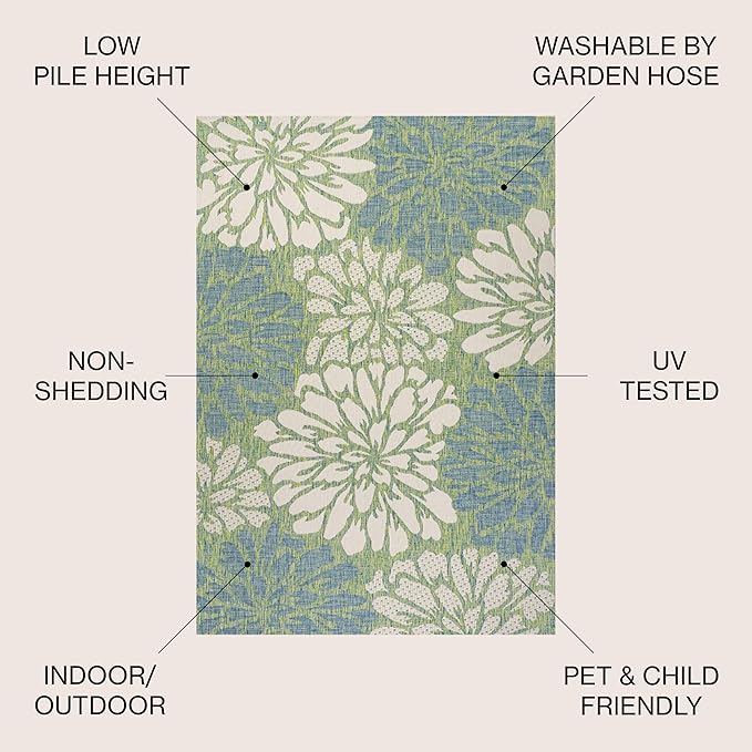 JONATHAN Y Floral Textured Weave Indoor Outdoor Round Area Rug 6 Ft Cream/Green - Image 2