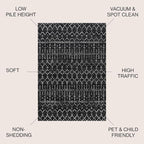 JONATHAN Y Boho Vintage Diamond Black/Ivory Square Area Rug 7X7 ft, Moroccan - Image 2