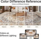 befbee 6x9 Area Rugs for Living Room, Super Soft Ultra-Thin Stain Resistant - Image 6