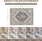 zesthome 5x7 Area Rugs - Image 2