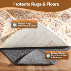 Veken Non Slip Cushioned Rug Pad Gripper 7x10 Ft, Felt and Silicone Backing - Image 5