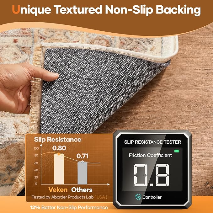 Veken Non Slip Cushioned Rug Pad Gripper 7x10 Ft, Felt and Silicone Backing - Image 3