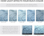 SAFAVIEH Florida Shag Collection Runner Rug - Image 8