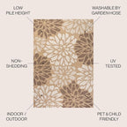 JONATHAN Y Floral Textured Weave Indoor Outdoor Round Area Rug 3 Ft Brown/Cream - Image 2