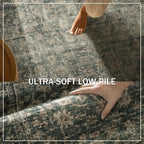Machine Washable Rug Runners for Hallways: 2'6"x8' Kitchen Rugs Stain Resistant - Image 4