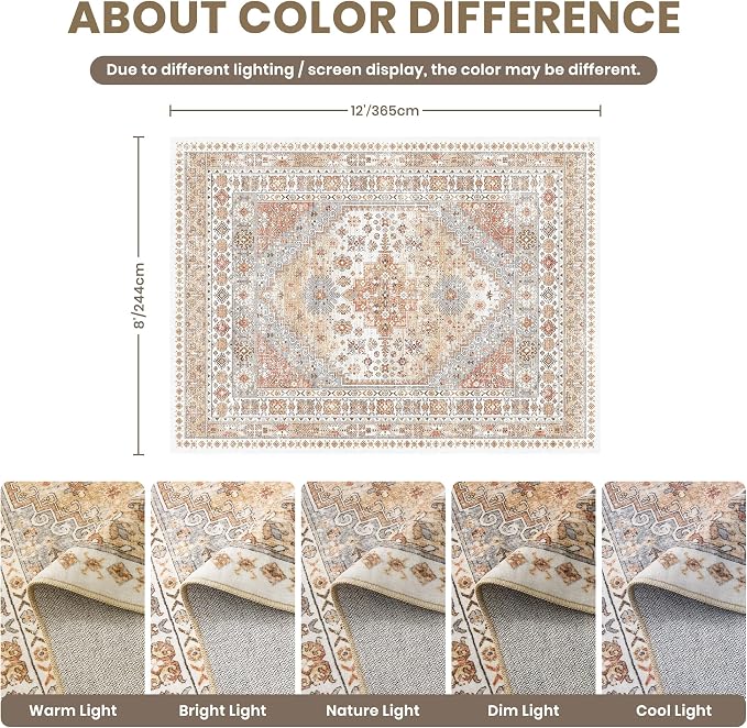 zesthome 8x12 Area Rugs, Stain Resistant Washable Rug, Ultra-Thin Rugs - Image 2