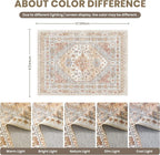 zesthome 8x12 Area Rugs, Stain Resistant Washable Rug, Ultra-Thin Rugs - Image 2