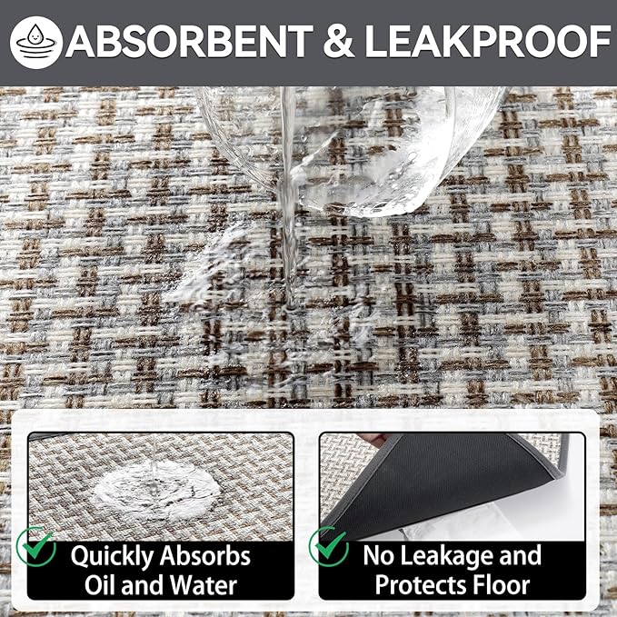 Indoor Door Mat 36x60 Dirt Resistant and Absorbent, Non-Slip Rubber Backing - Image 7