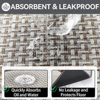 Indoor Door Mat 36x60 Dirt Resistant and Absorbent, Non-Slip Rubber Backing - Image 7