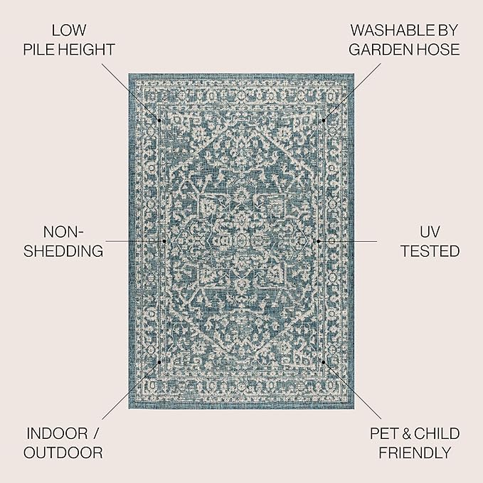JONATHAN Y Boho Medallion Indoor Outdoor Square Area Rug 4X4 Teal/Gray - Image 2
