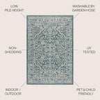 JONATHAN Y Boho Medallion Indoor Outdoor Square Area Rug 4X4 Teal/Gray - Image 2