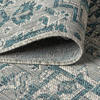 JONATHAN Y Boho Medallion Indoor Outdoor Runner Rug 2X8 Teal/Gray, Estrella - Image 5